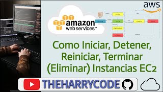 Curso AWS  Instancias  Como Iniciar Detener Reiniciar Terminar Eliminar Instancias EC2 En AWS [upl. by Spohr]