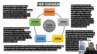 02TEORI KEBENARAN [upl. by Mchale]