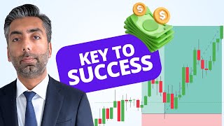 Swing Trading  Complete Strategy for Maximum Profit [upl. by Ishmul]