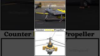 Counter Rotating Propeller mechanical mechanism shortvideo shorts DeSiEngineeR [upl. by Yelnats]