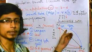 Population ecology part 5 survivorship curve [upl. by Eem]