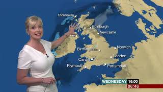 Carol Kirkwood in Tight White Dress [upl. by Irmo370]