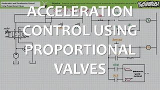 Acceleration Control Using Proportional Valves Full Lecture [upl. by Acissev]