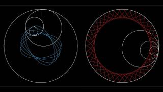 Hypocycloid 4K [upl. by Dierolf287]