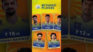 CSK Official Retention For IPL 2025 cricket shorts csk [upl. by Ttocs]