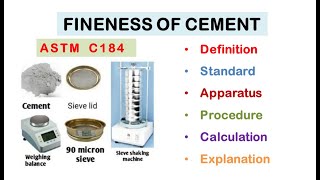 Fineness Test of Cement  ASTM C184  Cement Test [upl. by Tabshey]