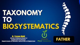 Key role and contribution of Linnaeus in taxonomy  Dr Praveen Mohil [upl. by Nahs859]