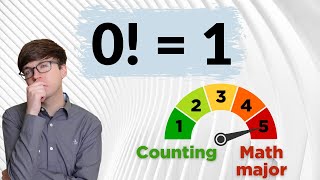 0  1 Explained in 5 Levels from Counting to Math Major [upl. by Nnylrefinnej]