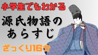 【小学生でもわかる】紫式部による日本最古の長編小説『源氏物語』のあらすじを現代語訳でわかりやすく解説！大河ドラマ『光る君へ』で大注目…桐壺・藤壺・夕顔・若紫・浮舟などのヒロインとの関係とは⁉ [upl. by Brindell]