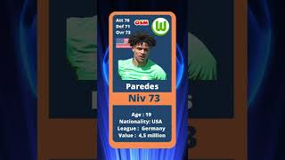 OSM Wonderkids Left Midfielder 2023 [upl. by Sexela599]