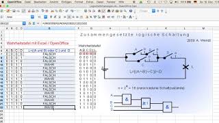 Logische Schaltungen Grundlagen [upl. by Eileek150]