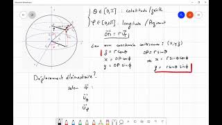 Présentation des coordonnées sphériques  Déplacement et volume élémentaire [upl. by Sandell]