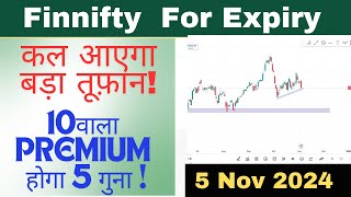 Fin Nifty prediction for tomorrow finnifty analysis finnifty for expiry [upl. by Lrub]