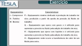 Tesla Concursos  Concurso Petrobras 2012  Termodinâmica  Engenharia  Exercício 2 [upl. by Sowell]