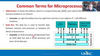 Ch 02 Microprocessor Specifications  مواصفات المعالجات الدقيقة [upl. by Anayit]