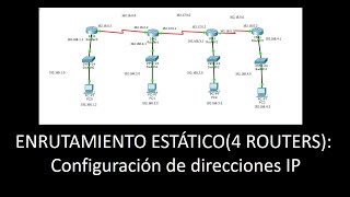 ENRUTAMIENTO ESTÁTICO4 ROUTERS Configuración de direcciones IP [upl. by Eseenaj252]