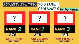 Most Subscribed YouTube Channels 2024 [upl. by Igiul637]