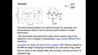 3 Process Dynamics Part 2 [upl. by Cecilla]