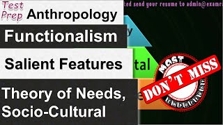 Salient Features of Functionalism Theory of Needs Malinowskis Contribution Anthropology [upl. by Zingale]