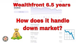 Wealthfront long term user review 65 Year update [upl. by Sjoberg]