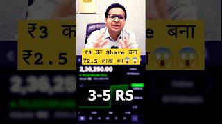 Elcidin Stocks News  Elcid Investment Share Latest News  Elcid Investment Share ytshorts shorts [upl. by Salangi434]