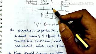 Structure of multiprocessor Interconnection structures Time shared buslecture65coa [upl. by Aliuqa864]