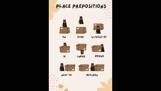 place prepositions 🤛🤜 punctuation  basic grammar rule  dearsireducation  foryouenglish [upl. by Irak]