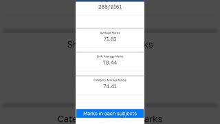 ssc MTS 2024 answer key out  my scorecard [upl. by Suirauqram]