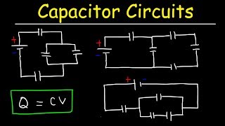 How To Solve Any Circuit Problem With Capacitors In Series and Parallel Combinations  Physics [upl. by Iralam]