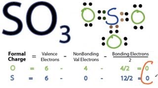 SO3 Lewis Structure  How to Draw the Lewis Structure for SO3 Sulfur Trioxide [upl. by Nhguavaj]