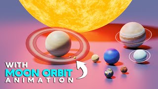 Solar System Size Comparison 2024  3D Animation Comparison [upl. by Kabab122]