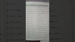 Class 12 th mathematics chapter 7 ncert Indefinite integral important formula [upl. by Noirrad]