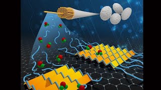 On the horizon are flexible circuits crafted from silk and graphene [upl. by Garnes]