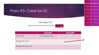 Clase 6 subneteo [upl. by Brigg]