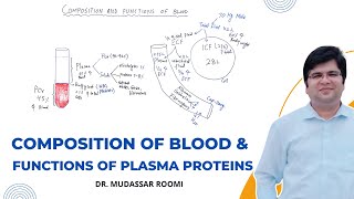 Composition of blood and functions of plasma proteins  Blood Physiology  Plasma Proteins [upl. by Ibbor]