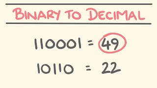 How to Convert Binary to Decimal [upl. by Beaver]