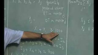 Lec1 Introduction to Linear Programming Formulations [upl. by Malcah792]