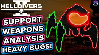 Support Weapons Analysis on Heavy Enemies  Chargers amp Bile Titans  Helldivers 2 Weapons Guide [upl. by Aiuqet]