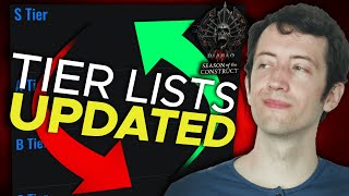 Diablo 4  The Season 3 Class amp Builds Tier List [upl. by Naneik]