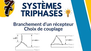 Système triphasé  Branchement d’un récepteur choix de couplage [upl. by Ut]