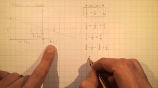 Optica 5B Lenzenformule rekenvoorbeeld [upl. by Latsirc]