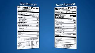 New US FDA Food Labeling Rules [upl. by Llennahs217]