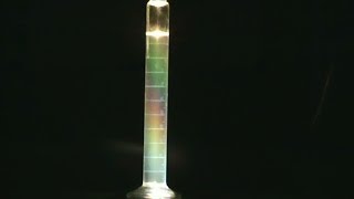 Rainbow polarization of light using corn syrup scattering [upl. by Aldon]