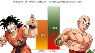 Yamcha VS Tien POWER LEVELS Over The Years All Forms DBDBZDBGTDBSSDBH [upl. by Kaile]