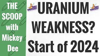 Uranium Weakness to Start 2024 What about URA and URNM Is the Squeezupple in Trouble [upl. by Murvyn291]