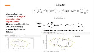 5 Regularization in Logistic Regression equations from scratchAndrew Ng Coursera Course [upl. by Ayotnahs158]