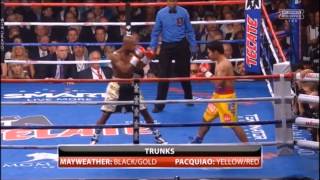 Mayweather vs pacquiao Truth Exposed [upl. by Towers942]