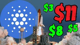 The Ultimate Cardano Price Prediction for 2025 [upl. by Sink]