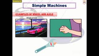 Simple Machines  Part 1  Science 4  Lesson 1 [upl. by Annoet617]