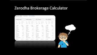 Zerodha Brokerage Calculator Zerodha Brokerage powerofzone [upl. by Legge]